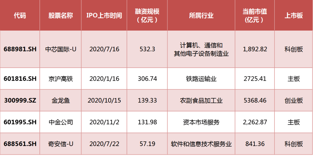 股票300156，高科技革新力量，引領(lǐng)未來投資新潮流