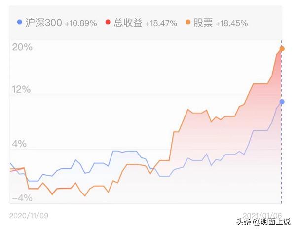 鐵粉最新行情，引領(lǐng)科技潮流，探索前所未有的鐵粉新世界