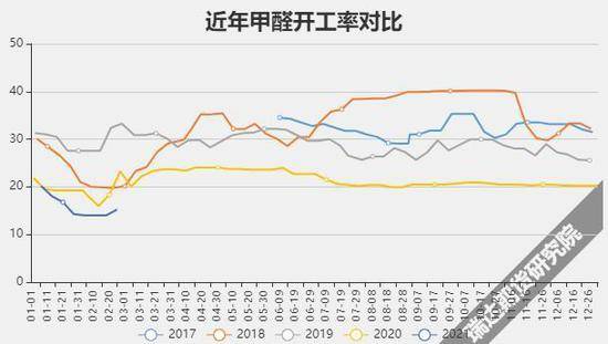 國(guó)際甲醇期貨實(shí)時(shí)行情深度解析與觀點(diǎn)論述