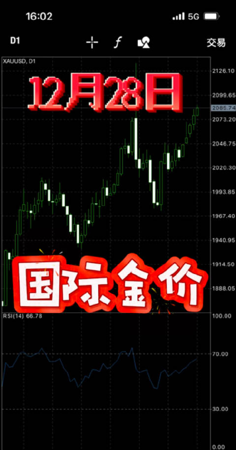 實(shí)時(shí)國(guó)際金價(jià)查詢，掌握黃金價(jià)格全球動(dòng)態(tài)