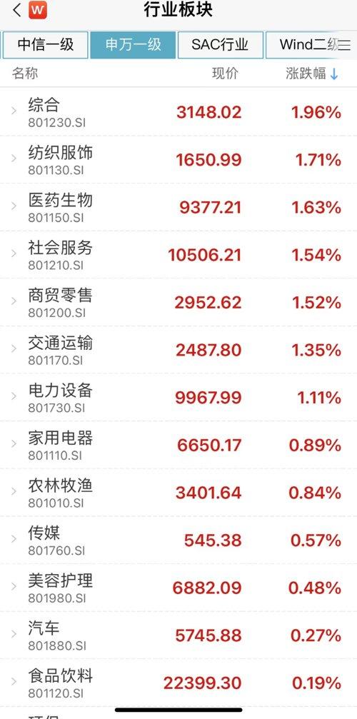股市行情深度解析，從盤面洞悉趨勢