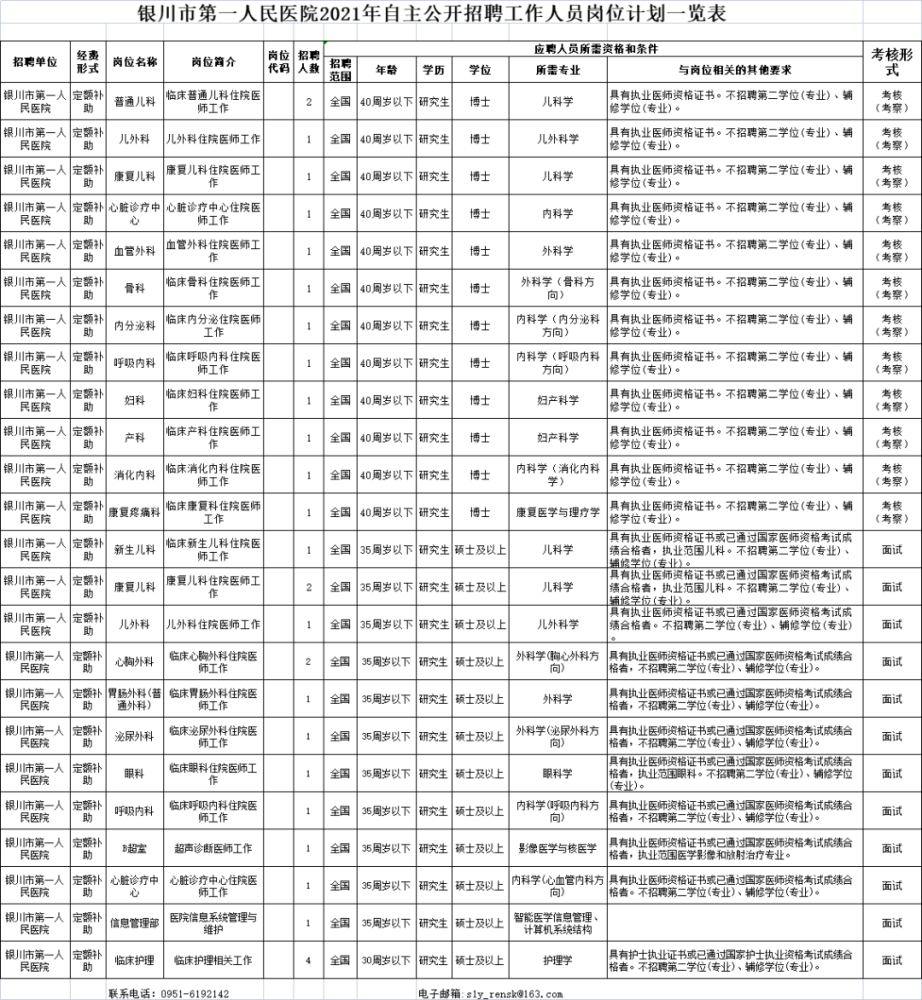 電力施工 第194頁