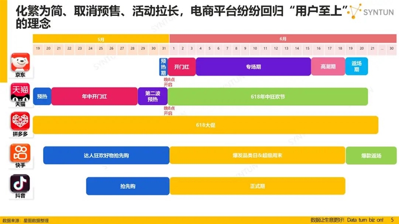 ＂2024年澳門開獎結(jié)果＂的：專業(yè)數(shù)據(jù)解釋設想_定向版8.48
