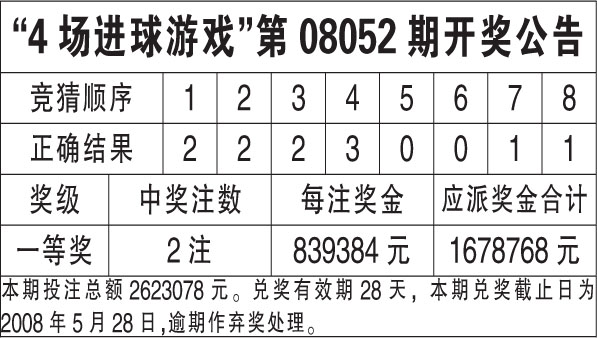 ＂2024香港歷史開獎結(jié)果＂的：科學(xué)依據(jù)解析_輕奢版6.84