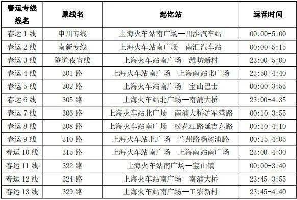＂2O24年澳門今晚開碼料＂的：數(shù)據(jù)分析計劃_妹妹版8.67