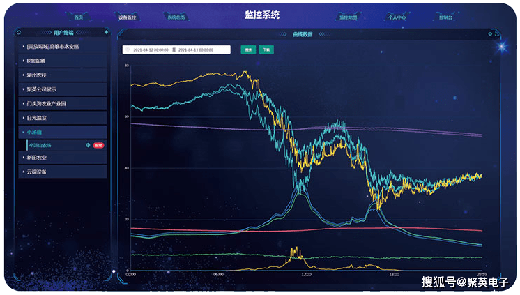 ＂一肖一碼100%中＂的：數(shù)據(jù)引導(dǎo)執(zhí)行策略_限定版3.38