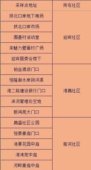 ＂澳門最精準(zhǔn)四不像正版＂的：持續(xù)性實(shí)施方案_黑科技版2.54