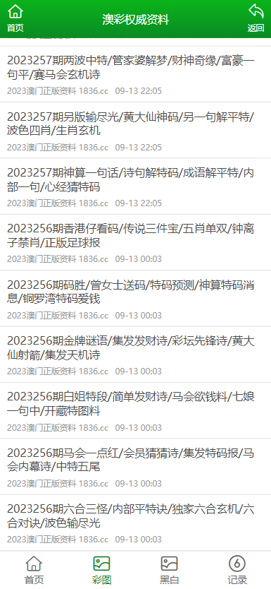 ＂澳門正版免費(fèi)全年資料大全旅游團(tuán)＂的：精準(zhǔn)分析實(shí)踐_精選版1.4
