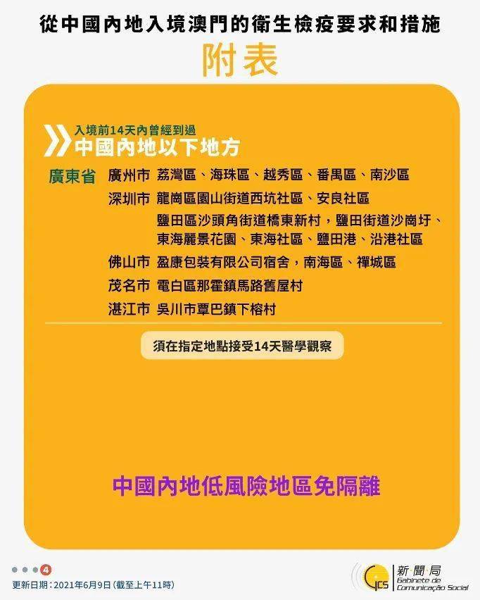 ＂澳門正版資料免費(fèi)大全新聞＂的：新技術(shù)推動(dòng)方略_瞬間版2.71
