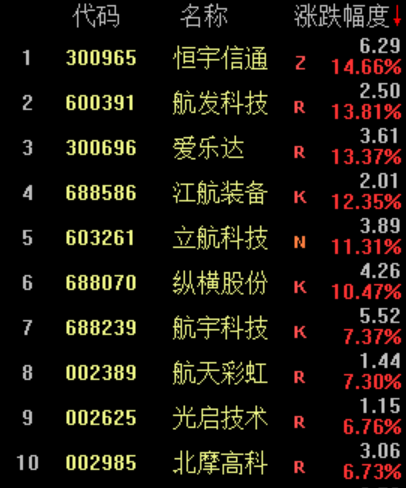 ＂2024新澳三期必出三生肖＂的：最新碎析解釋說(shuō)法_持久版4.73