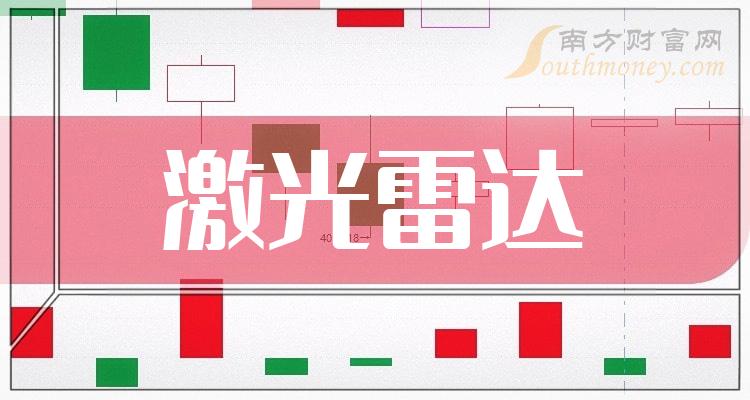 ＂2024精準(zhǔn)免費大全＂的：測繪_環(huán)保版4.37