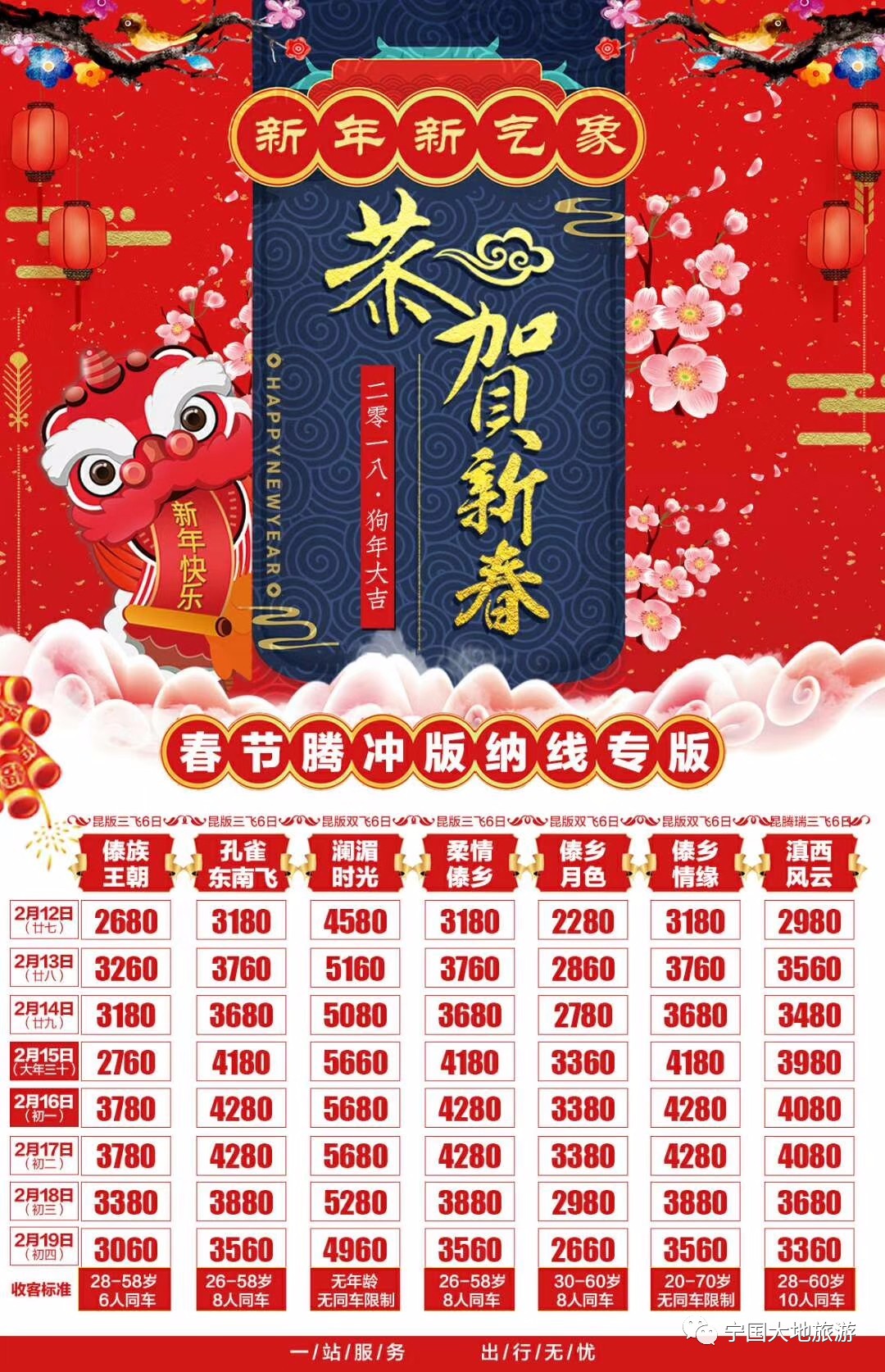 春節(jié)行情揭秘，把握投資機遇的操作指南