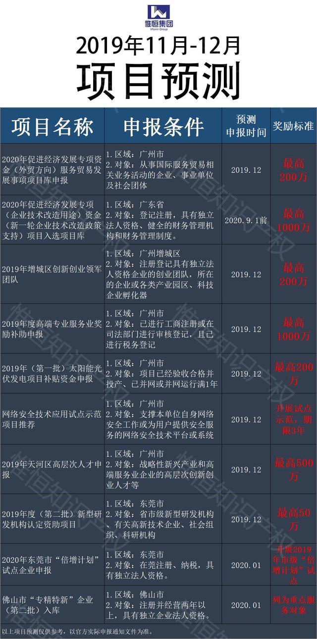鋼結(jié)構(gòu)工程施工 第23頁(yè)