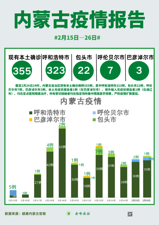 包頭疫情最新動態(tài)，多方視角與觀點深度探討