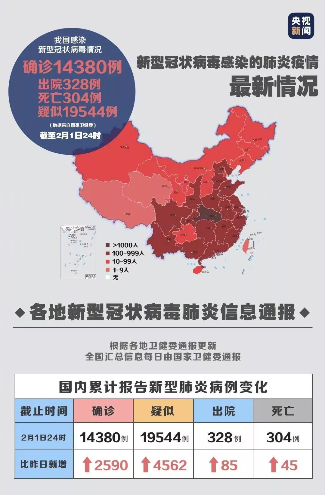 自然美景探索之旅，疫情之下的新視角