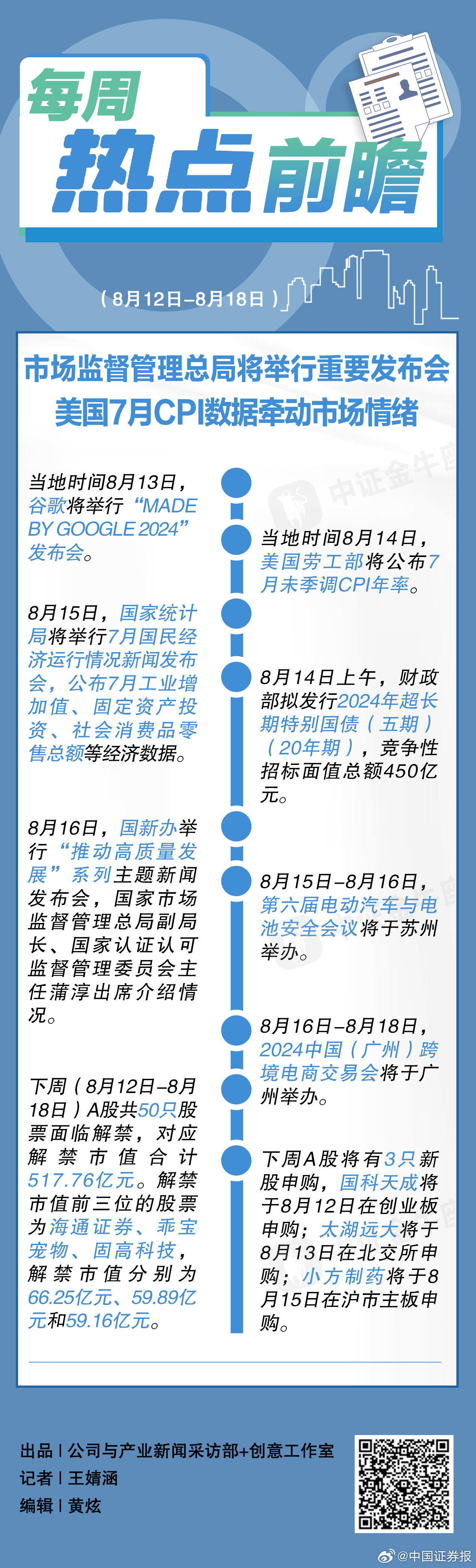 最新熱點榜，學(xué)習(xí)變化中的自信閃耀，成就無限可能