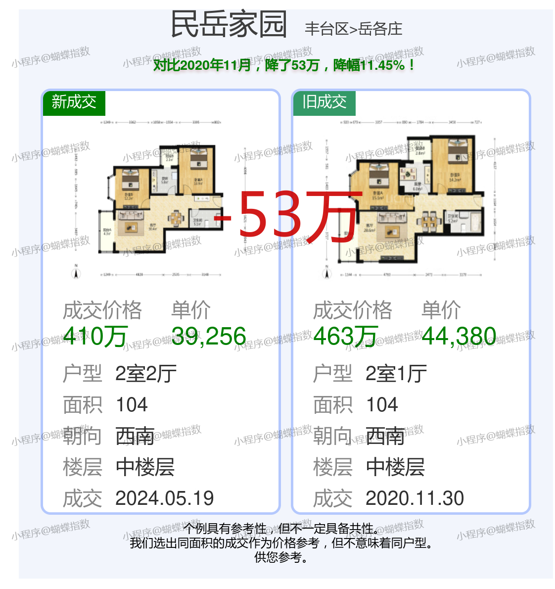 最新民宅設(shè)計，打造理想居住空間??