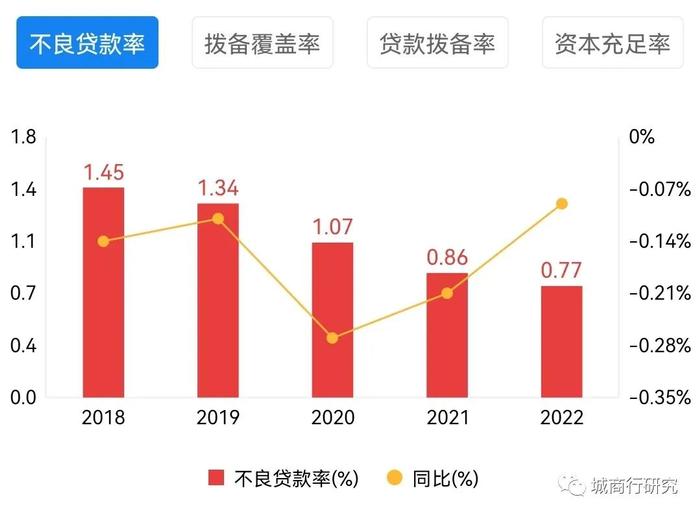 探索特色銀行融資寶藏，小巷中的非凡之旅