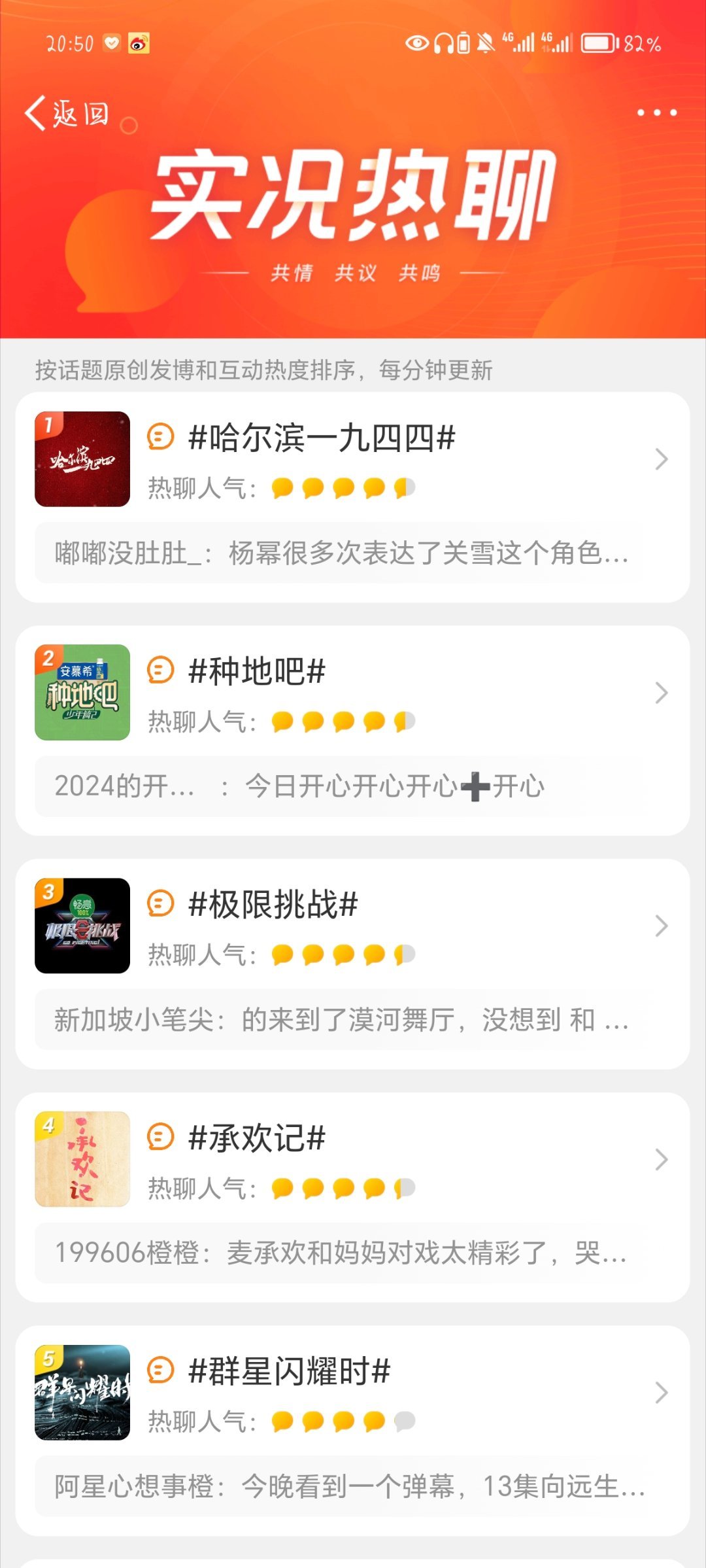 探索潮流前沿，最新熱意閑聊????