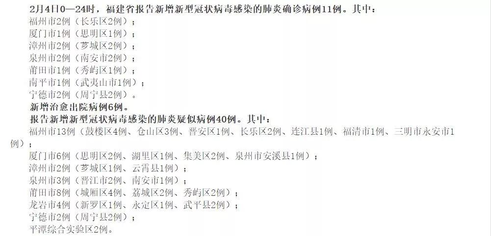 上杭最新病例詳解，了解與應(yīng)對的詳細(xì)步驟指南