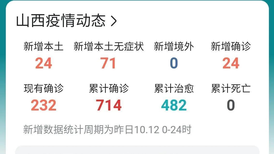 疫情最新動態(tài)下的巷弄美食，獨特風味依舊不減的魅力