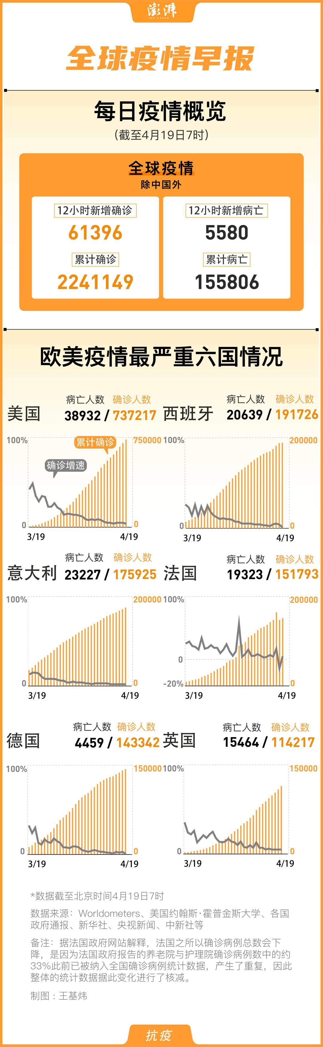 全球抗疫進(jìn)展更新，疫情國(guó)際最新動(dòng)態(tài)與應(yīng)對(duì)策略