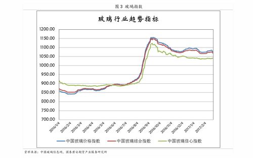 NT匯率動(dòng)態(tài)，變化中的力量與自信成就感的探索