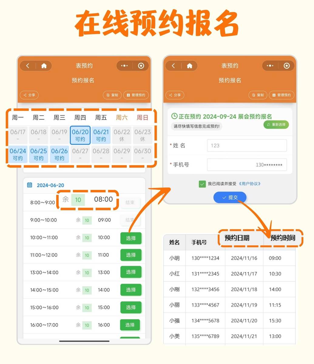 時(shí)代進(jìn)步產(chǎn)物，最新預(yù)約號(hào)的影響與趨勢(shì)分析