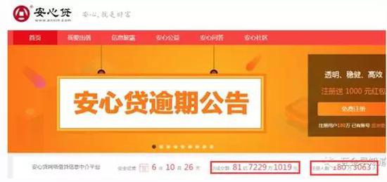 安心貸邁向金融新紀(jì)元，學(xué)習(xí)變化成就自我成長