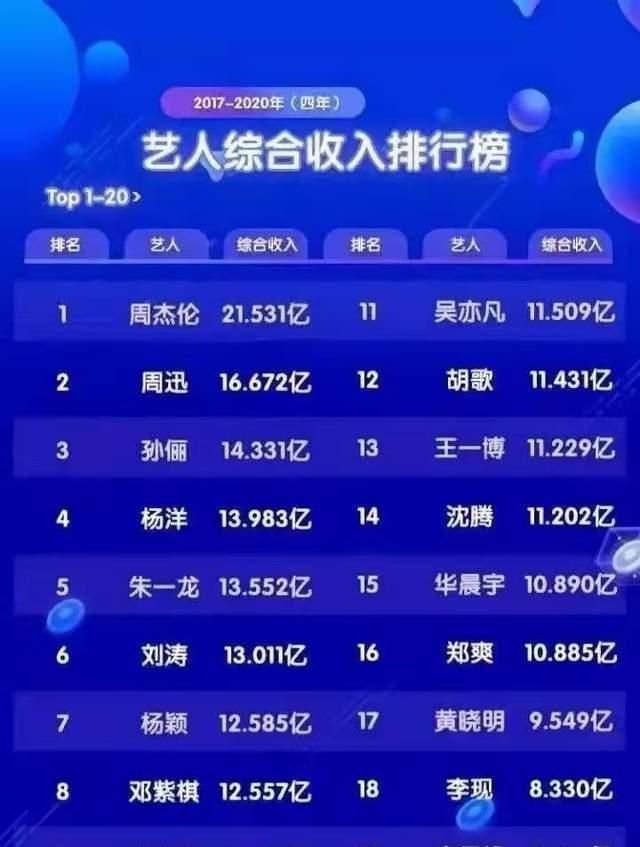 第4頁
