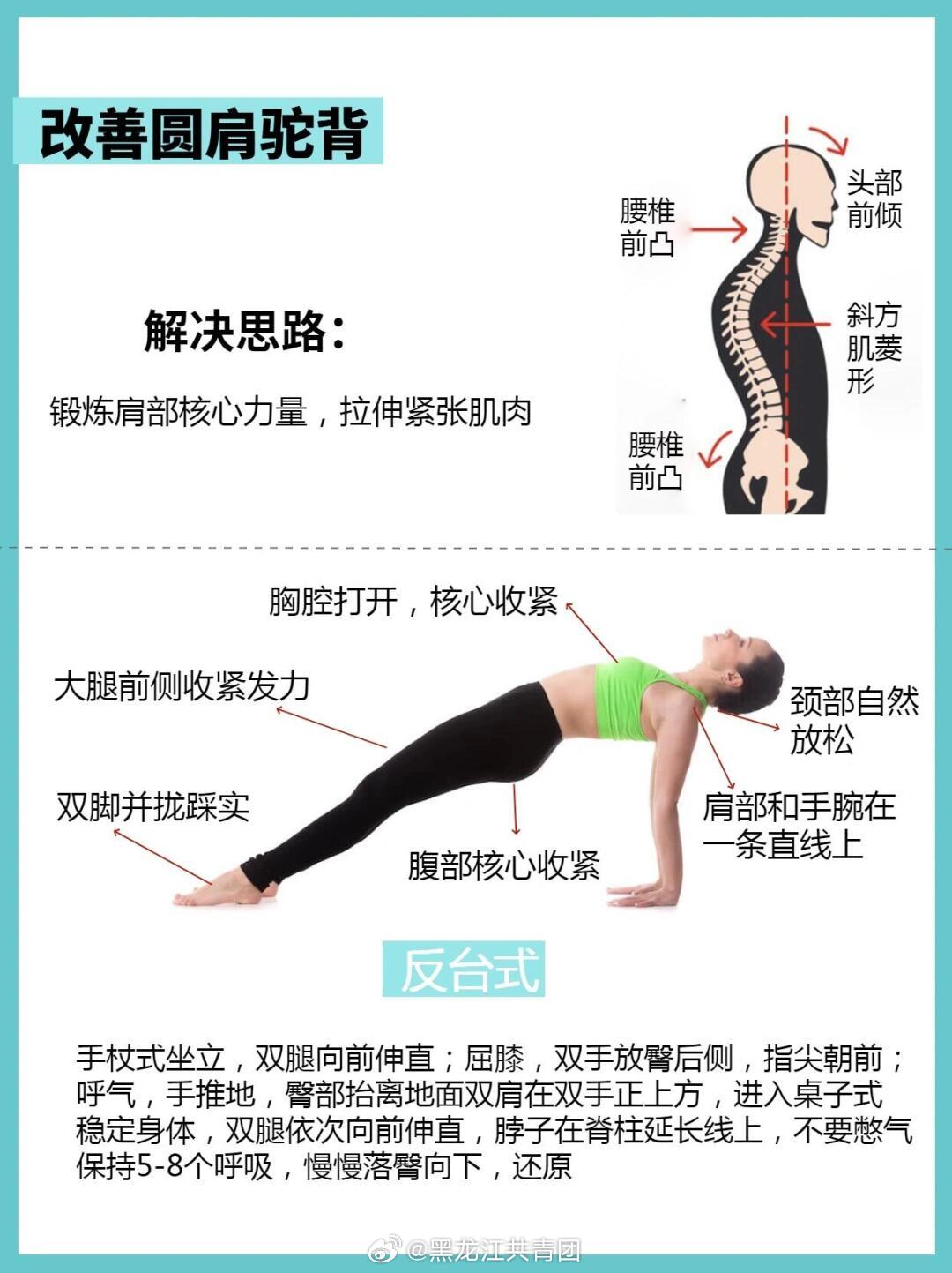 最新駝背治療步驟指南，矯正駝背的有效方法