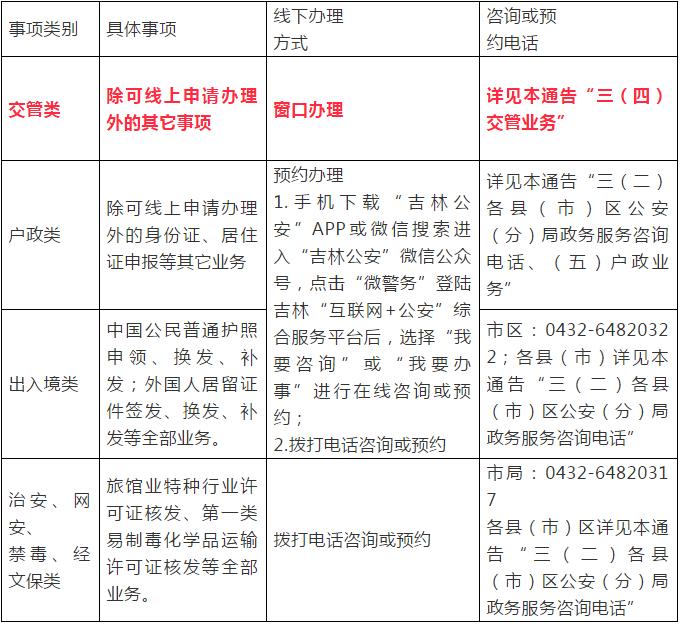 延吉最新通知，城市發(fā)展與民生改善的最新動(dòng)態(tài)